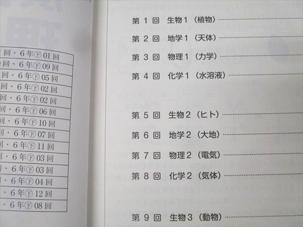 四谷大塚 小6 演習問題集 練成問題集等 小学校 6年生セット 四谷大塚予習シリーズ演習問題集小6難関校対策〈下〉 - メルカリ