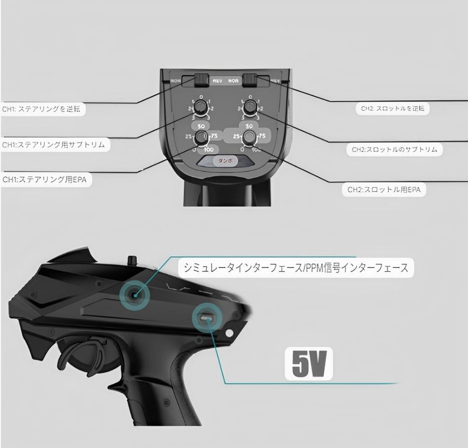 ラジコン プロポセット 6ch 2.4G RCカー送信機 技適認証済 ワールド