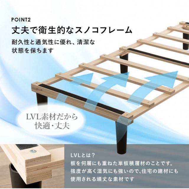 ボンネルコイルマットレスベッド