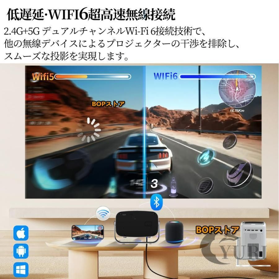 4K対応 天井投影
