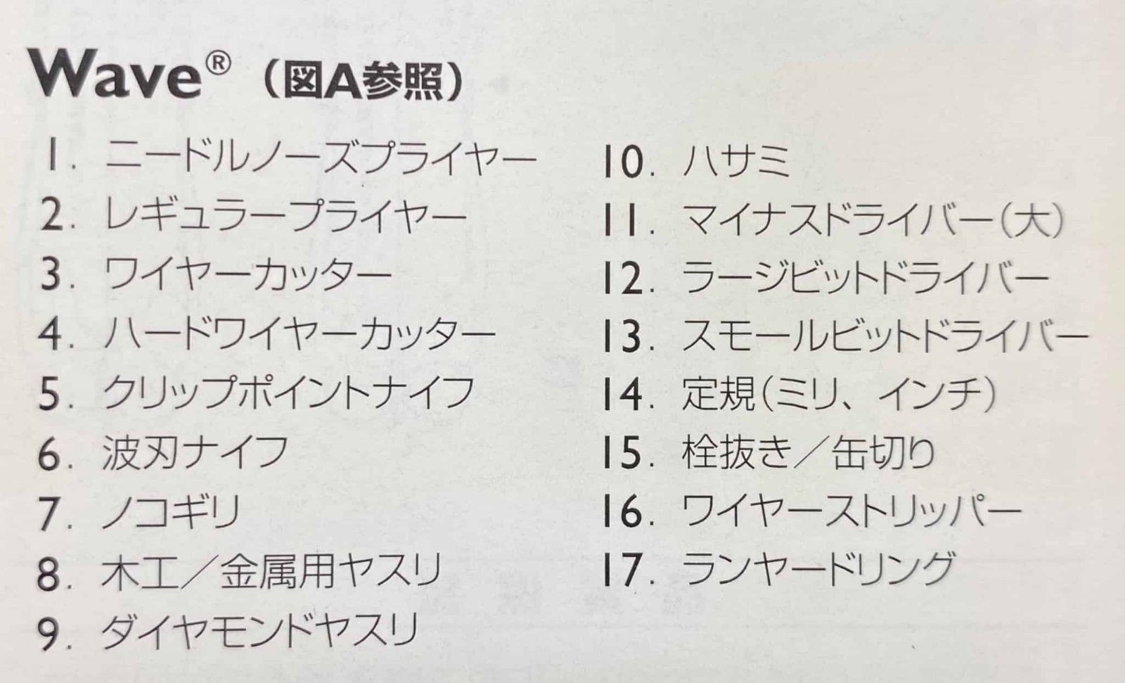  LEATHERMAN レザーマン WAVE ウェーブ 25周年記念モデル ナイロンケース付き モデル キャンプマット ナイフ ツール アウトドア