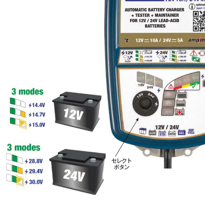 バイク車用バッテリー充電器