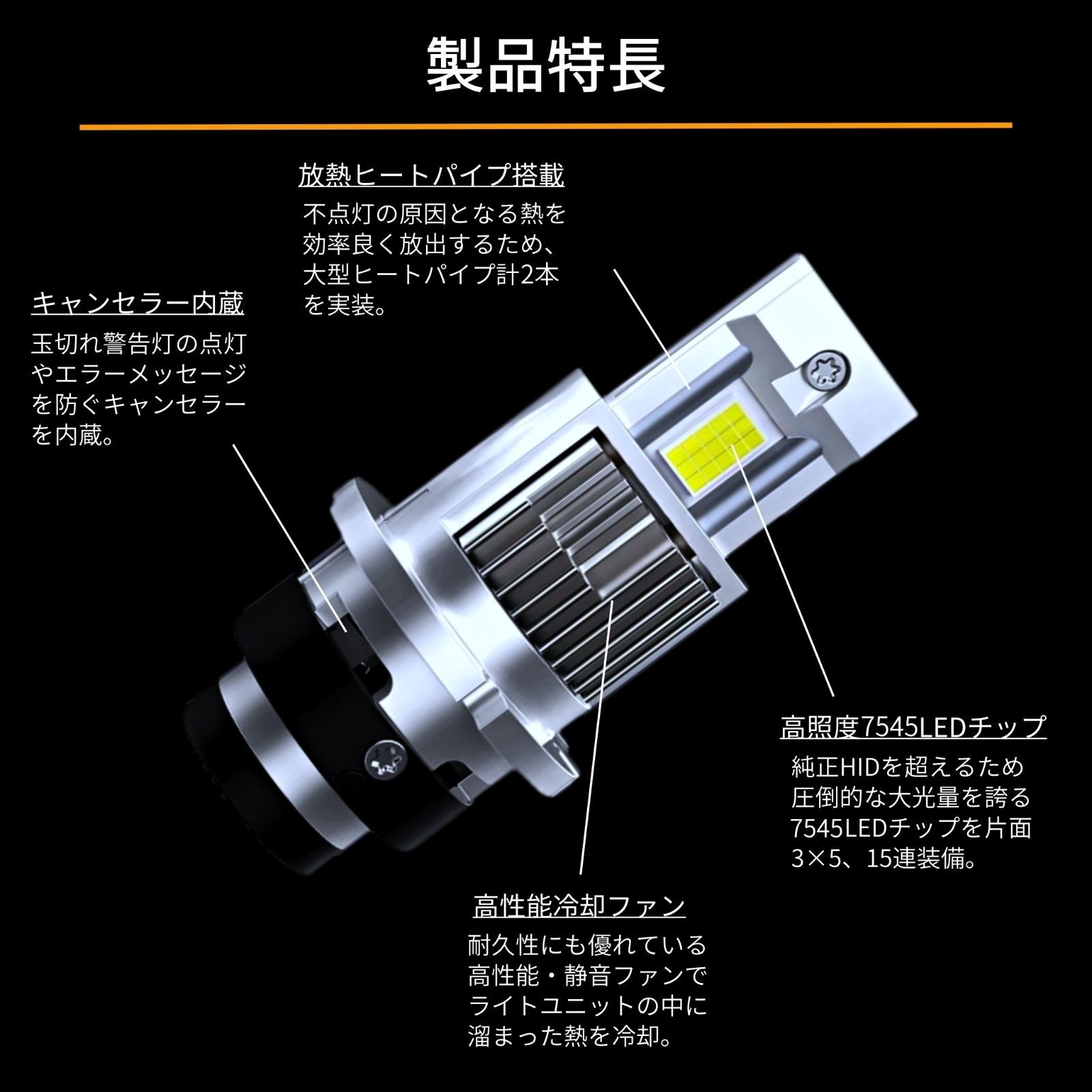 送料無料 1年保証 日産 エルグランド E51 後期 プロジェクター仕様車 (H16.8-H22.7) 純正HID用 BrightRay D2S  LED ヘッドライト 車検対応 - メルカリ