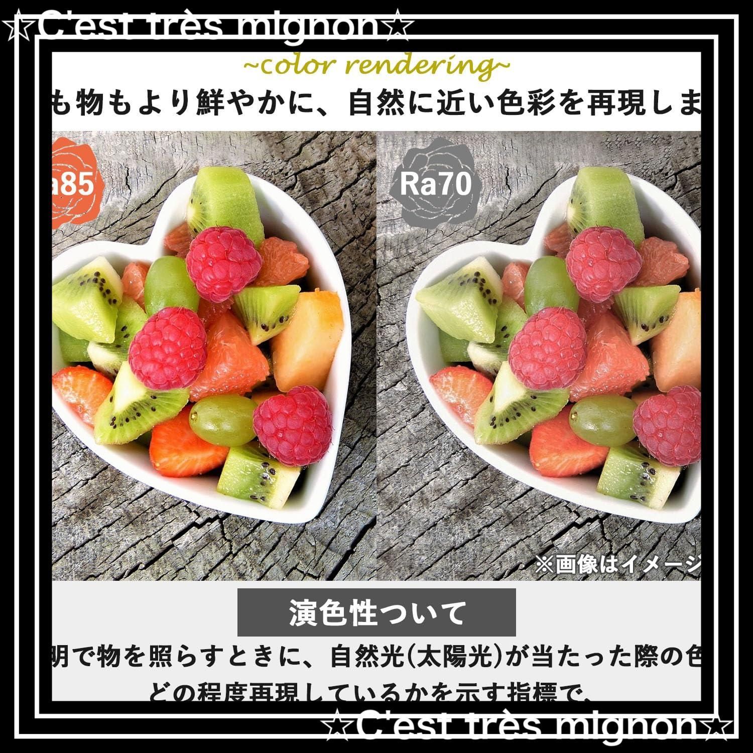 スピード発送
