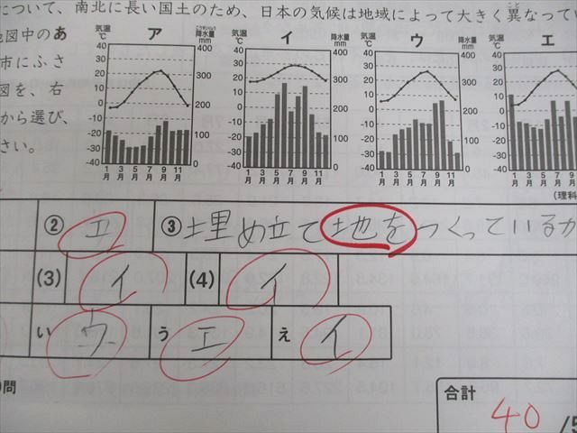 SAPIX サピックス 小6 社会 サマーサピックス 2023年度版 N64-01