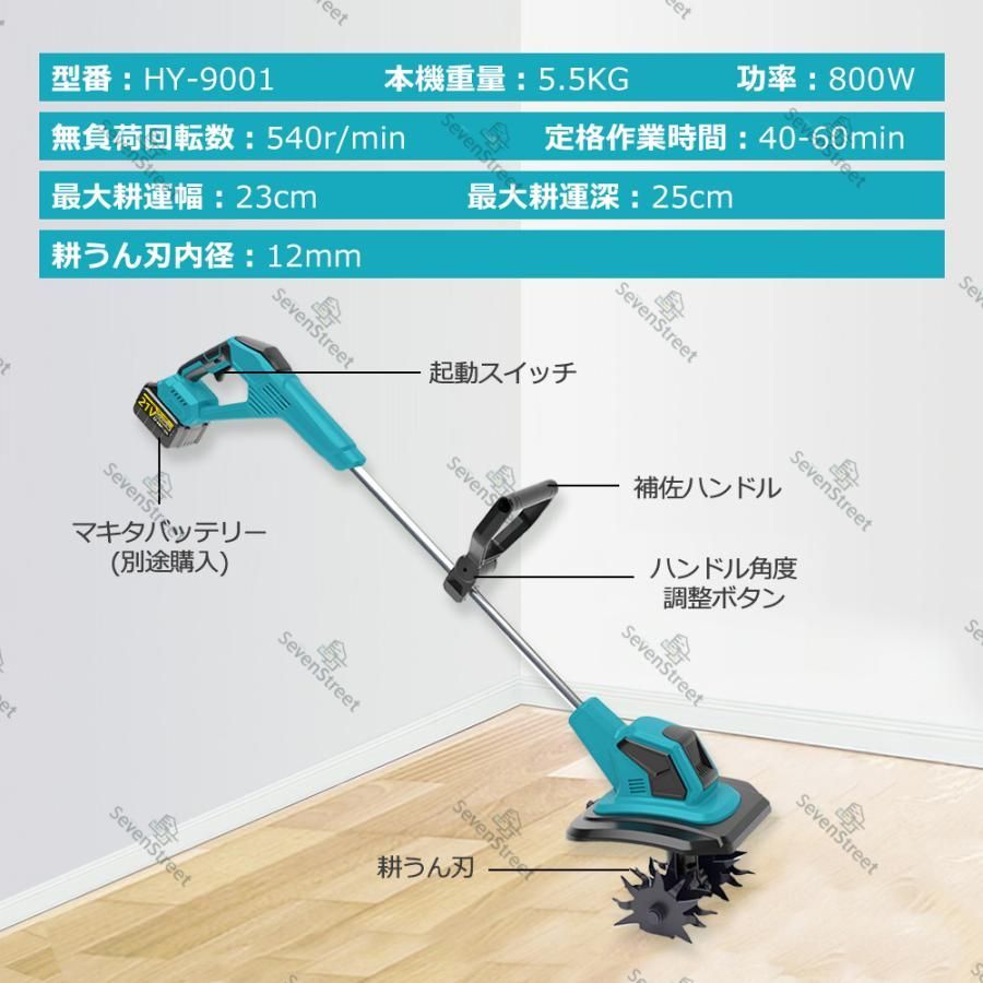 小型