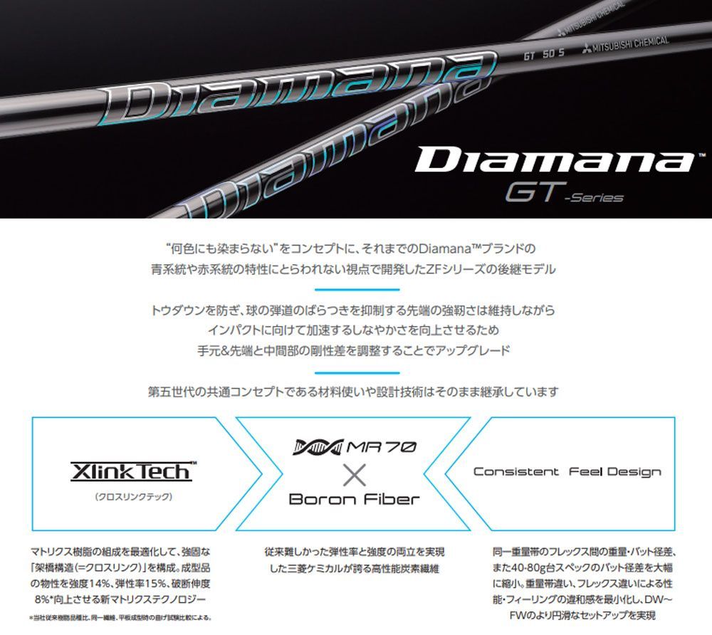 RusTick スリクソン SRIXON スリーブ付き ZX MKⅡ Z85 Z65 三菱ケミカル ディアマナ GT-70