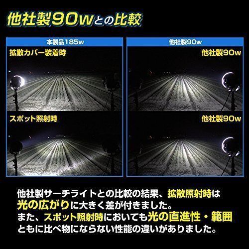 防水 船舶