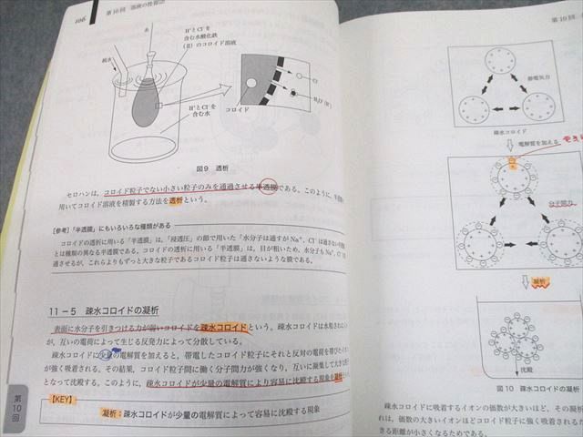 UH10-109 鉄緑会 高2化学 化学基礎講座/問題集 第1/2部 テキスト 2017