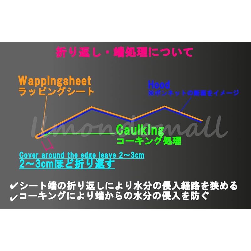 152×300cm