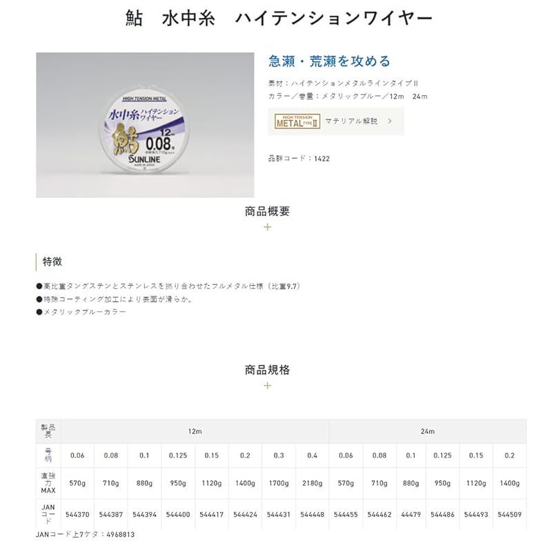 鮎 水中糸
