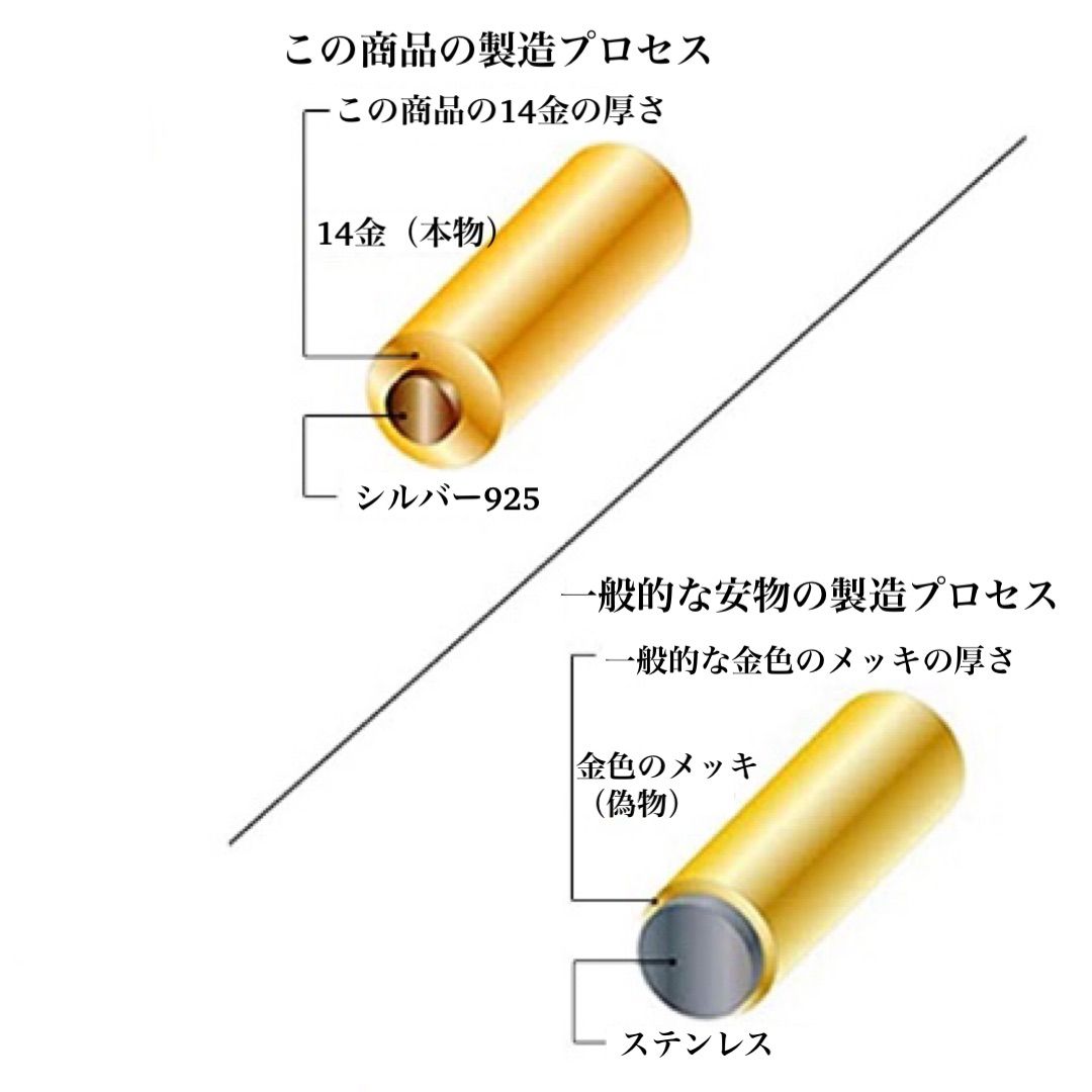 入手困難 二重 喜平 シルバー925 14金 ゴールド メンズチェーン