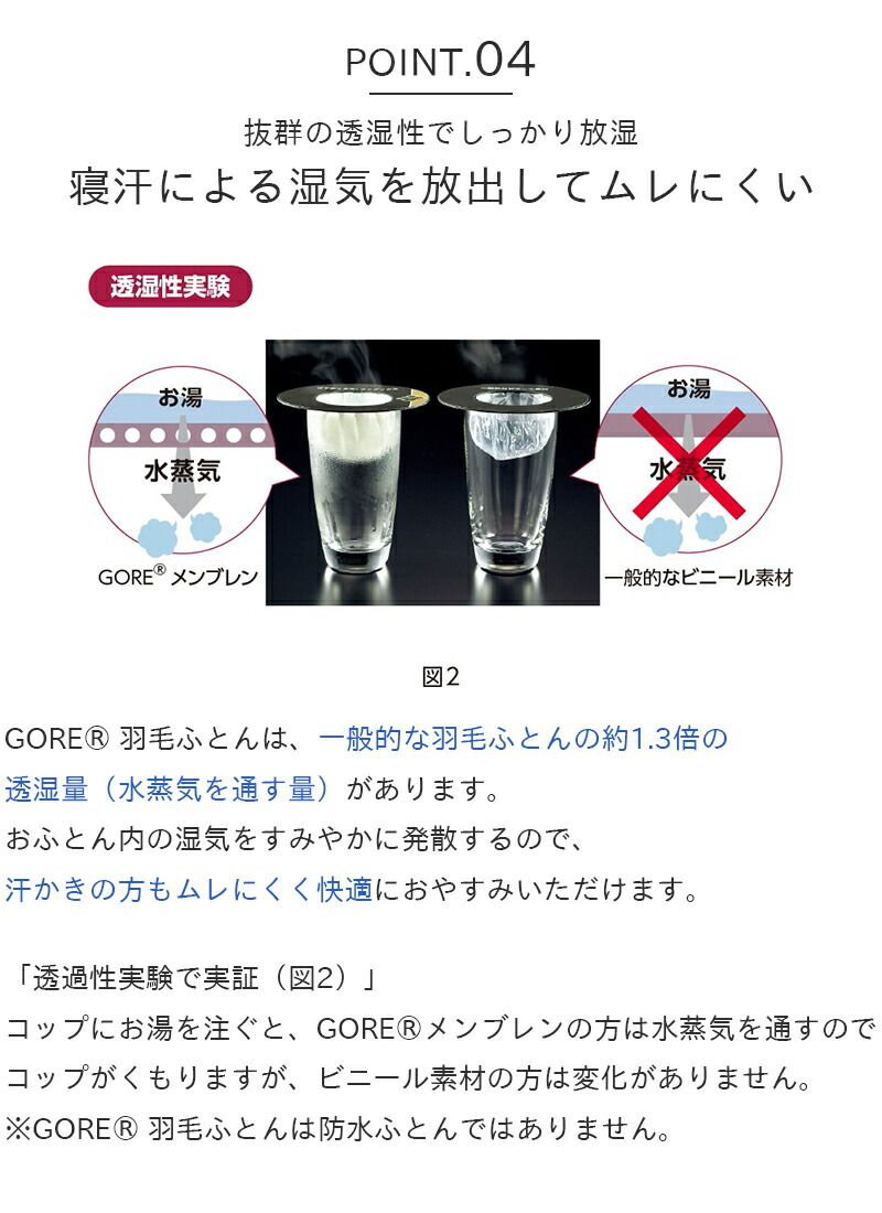 西川