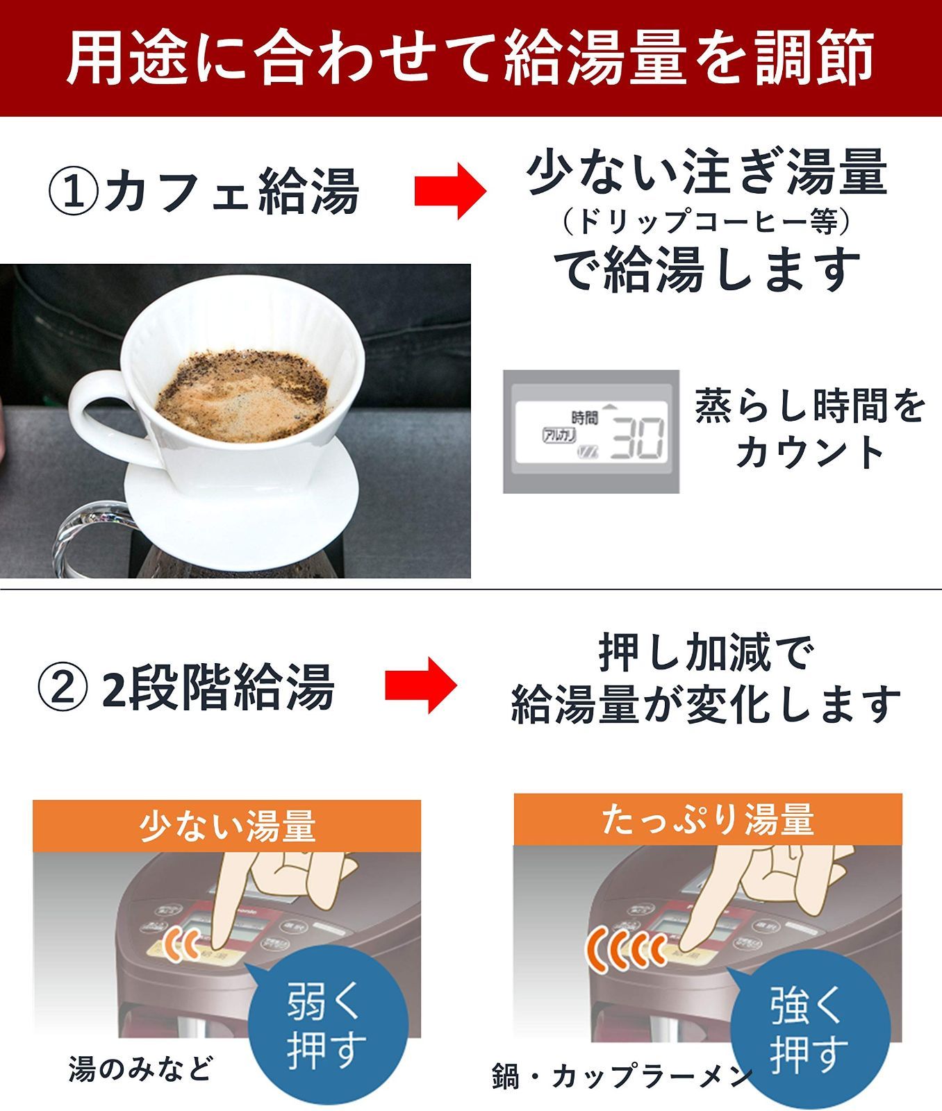 コードレス給湯