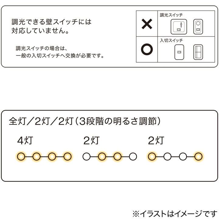 ニトリ 4灯シーリングライト ホワイト 間接照明 電球つき プルコード