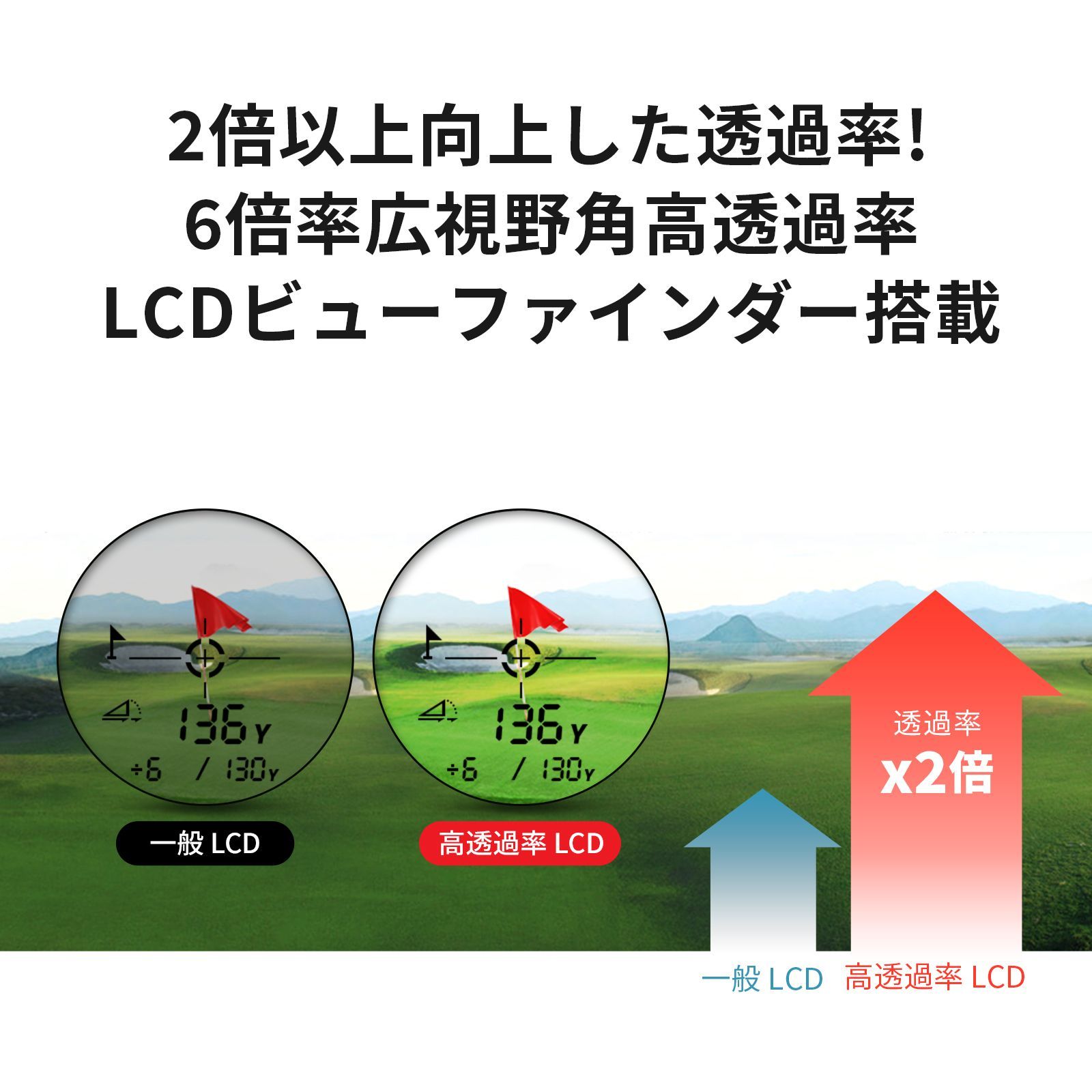 人気の福袋 人気激安 新品、未使用 【公式】ゴルフレーザー距離計