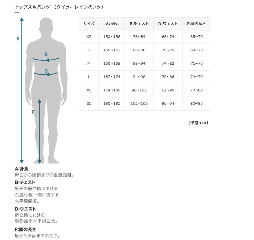PEARL IZUMI Mサイズ T231MEGAⅡ ベンチレーション ビブパンツ 2 ブラック パールイズミ BRIGHTFACE_UK