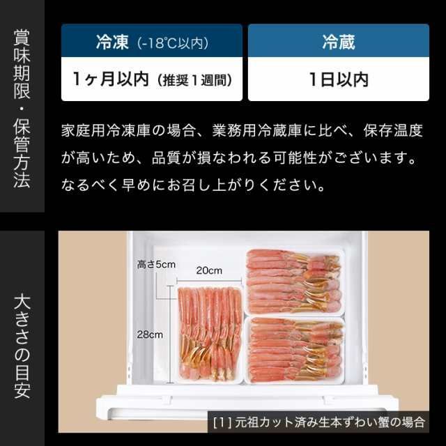 カニ 蟹