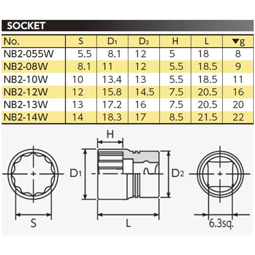 新着商品】NB2-08W 6.3sq.ソケット(十二角) ネプロス 京都機械工具(KTC) - メルカリ