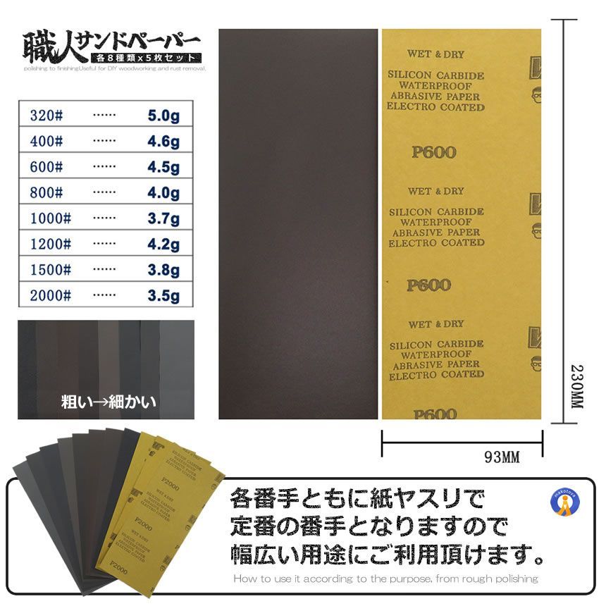 紙やすり 紙ヤスリ