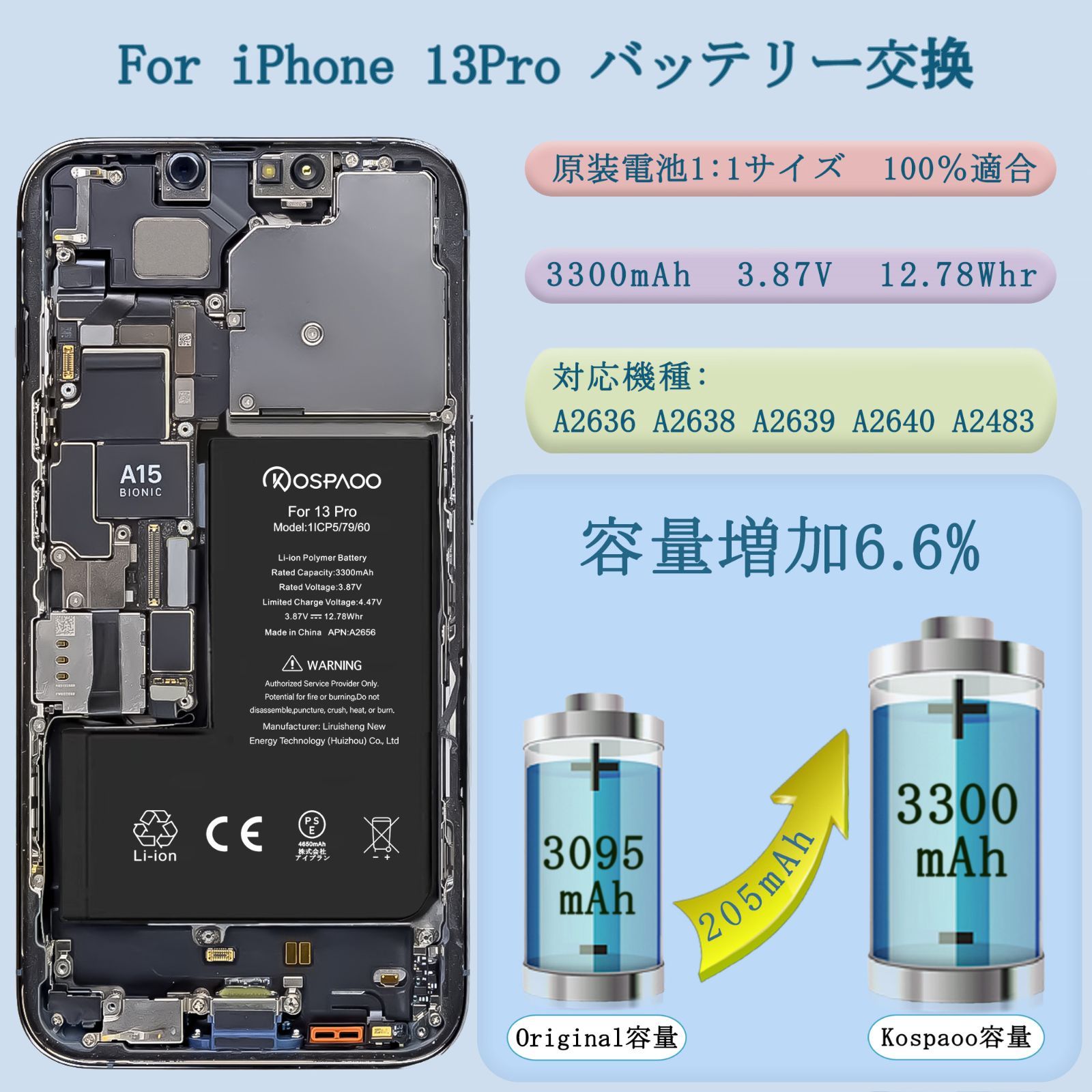 PSE準拠 Kospaoo|iPower