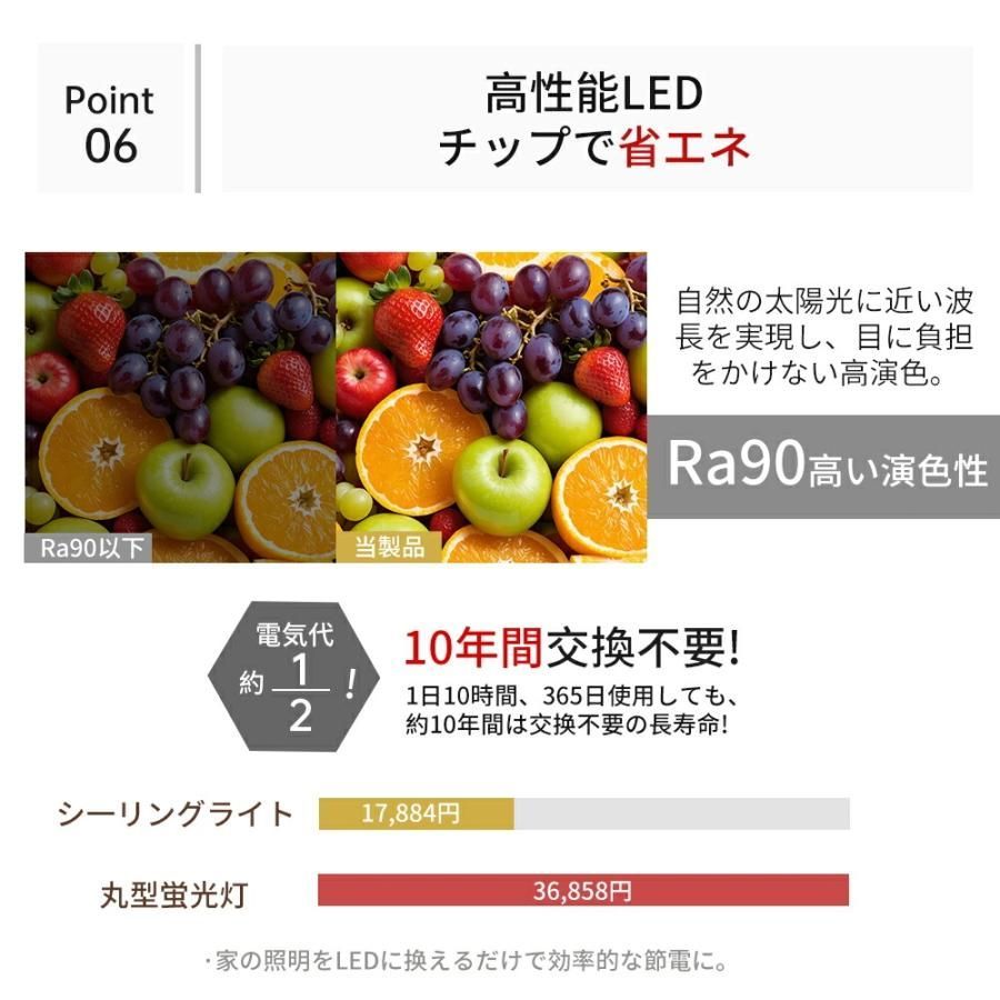 丸型 リモコン