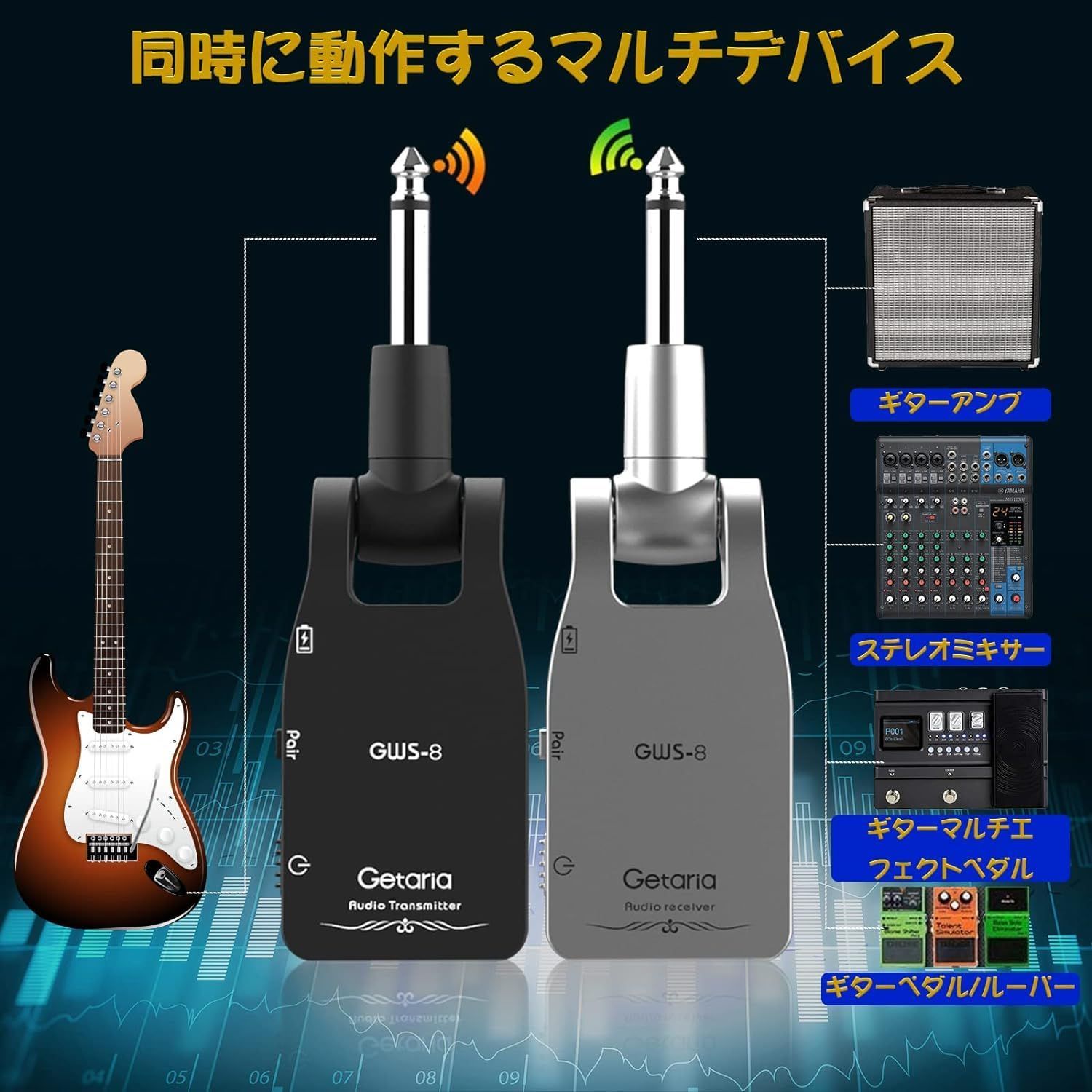 送受信機
