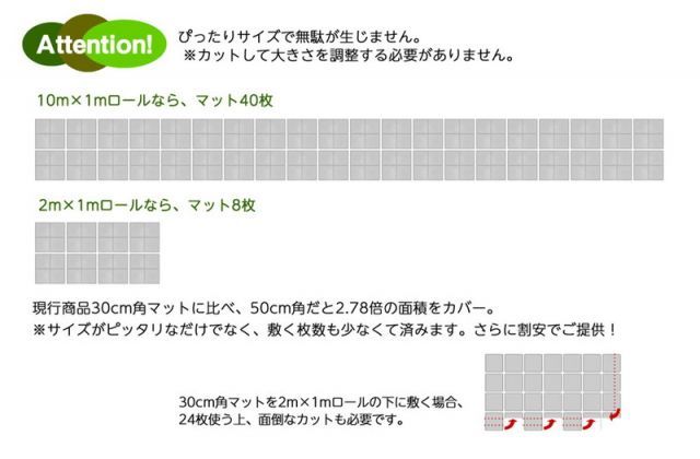 1m幅にぴったり敷ける 人工芝用水はけ床マット