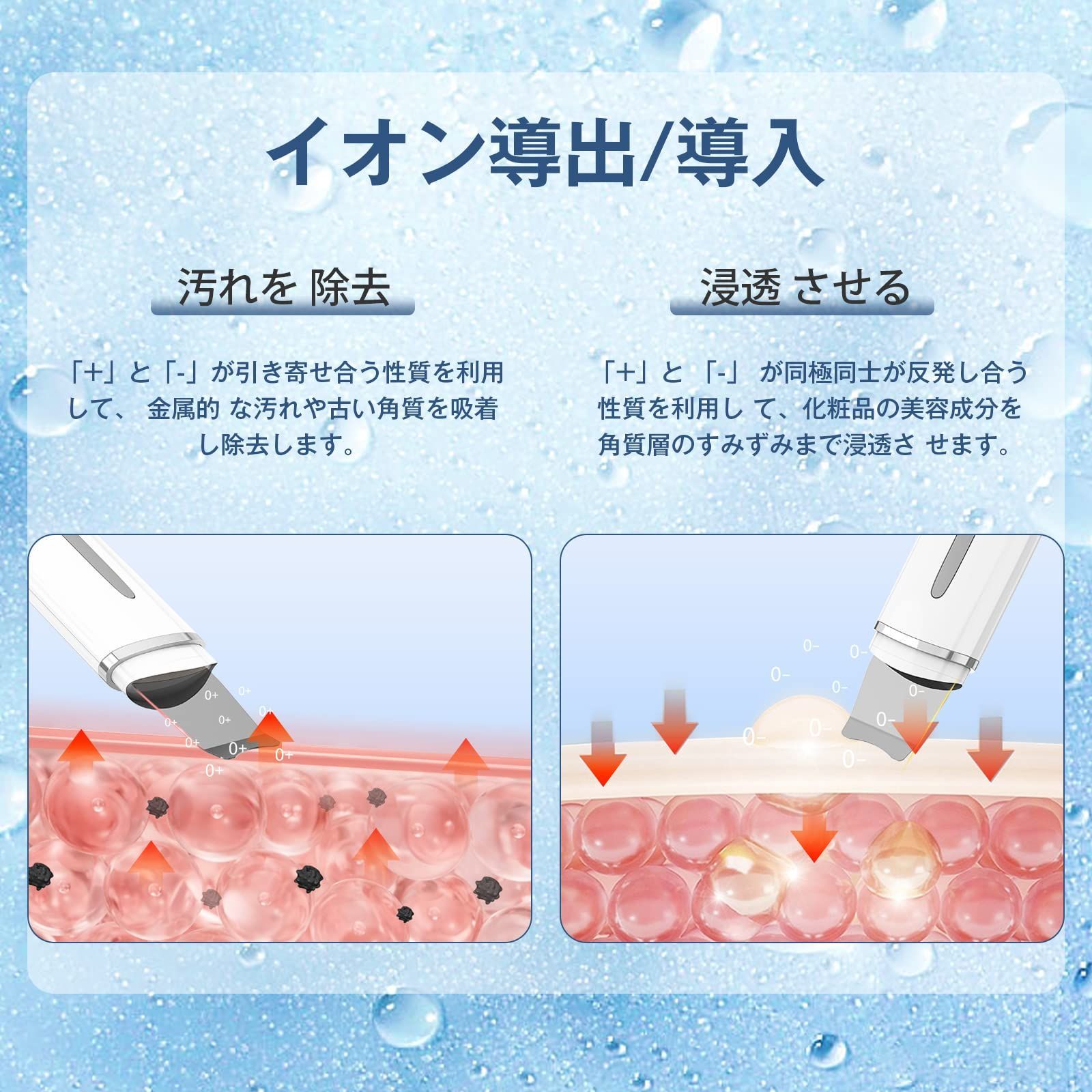 小型多機能美顔器