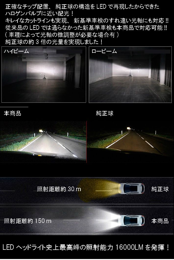 CITIZEN製【 キャリイ DA16T H25.09～ H8/H11/H16 用】車種専用で簡単安心取付 車検対応6500k 12000LM HID超えの発光量