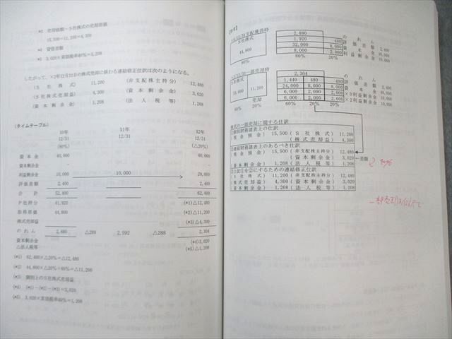 クレアール 公認会計士講座 財務会計論 簿記 テキスト/実力養成