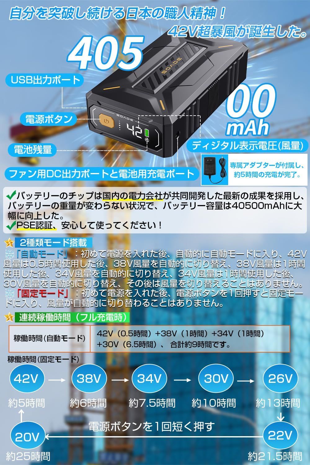 最大25時間連続稼働