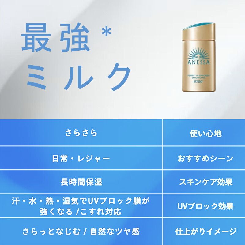 アネッサ　UVミルク 60ml 3本セット Amazon.co.jp: アネッサ パーフェクトUV スキンケアミルク SPF50