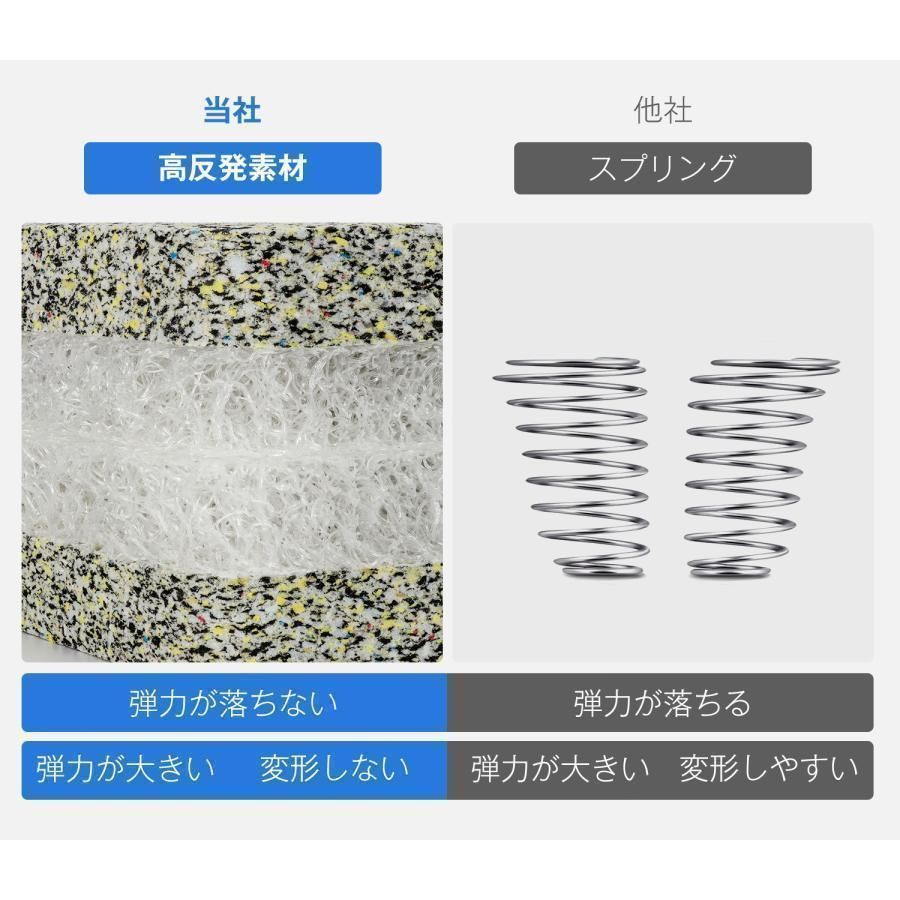 トランポリン 即購入OK クッション 室内 大人用静音 エクササイズ 家庭用 省スペース 外カバー取り外し 洗濯可能 （40*40*15cm） yunban410