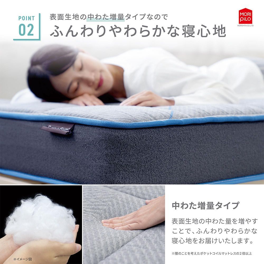 セミダブル Carpediem カルペディエム ふんわりやわらか コイルスプリングマットレス 布団 敷き布団 綿入りキルトニット ポケットコイル 低反発ウレタン わた 体圧分散 SD120×195 厚み20cm 柔らか 厚め 腰痛 モリシタ 直送 MARWIL-DEMENAGEMENTS_CH