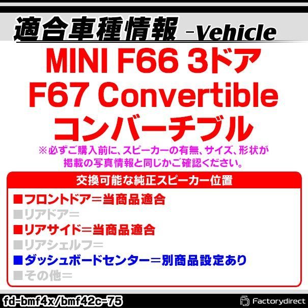 ミニ F66