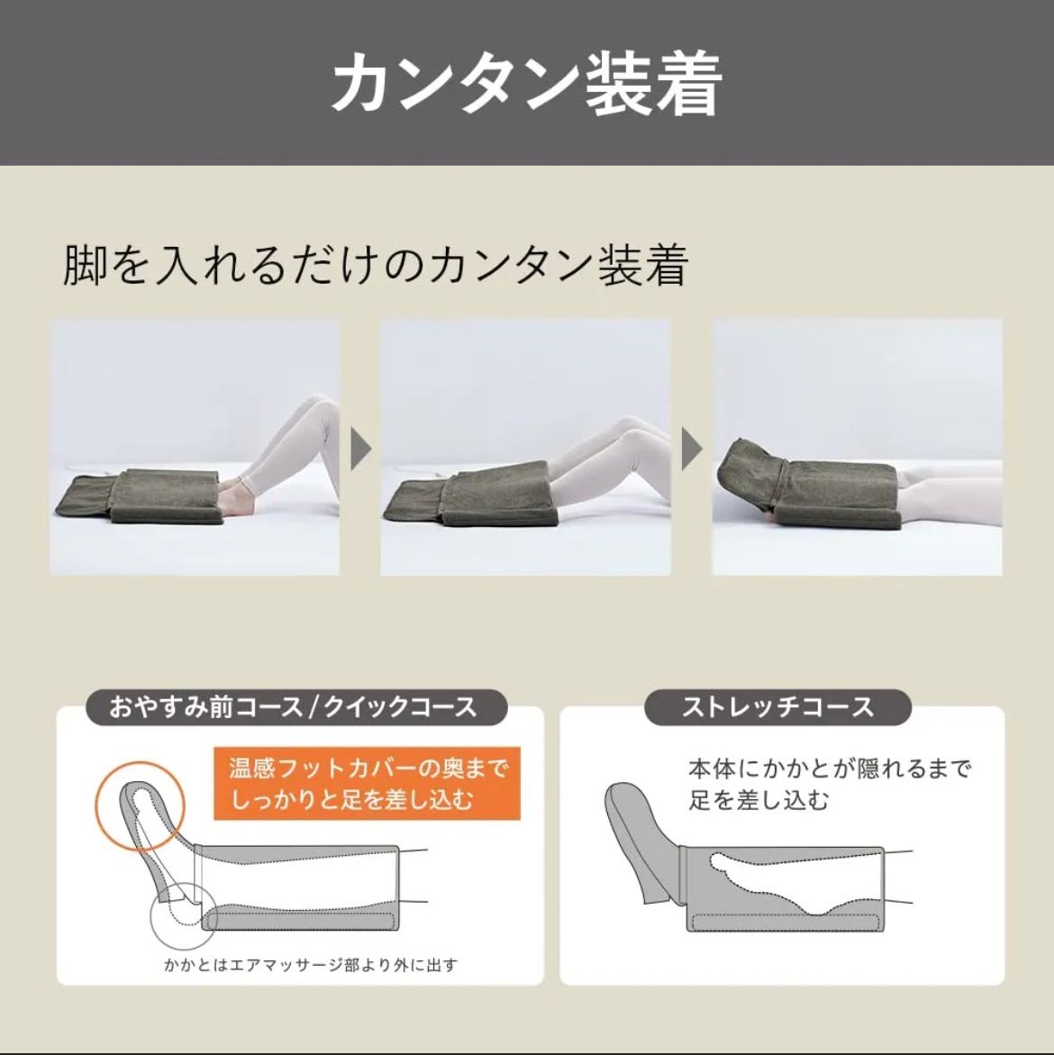 ねるまえほっとリフレ EW‑RA150‑H