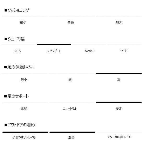 サロモン