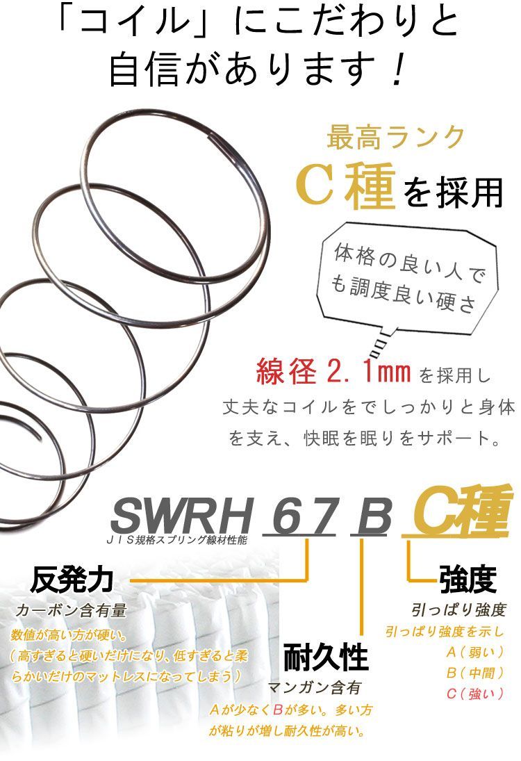 約180cm 3Dメッシュ