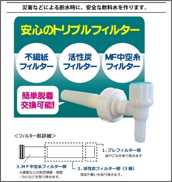 非常用浄水器 コッくん飲めるゾウミニ