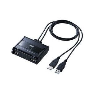【新品・3営業日で発送】SANWASUPPLY サンワサプライ キーボード・マウス用パソコン切替器(2:1) SW-KM2UU
