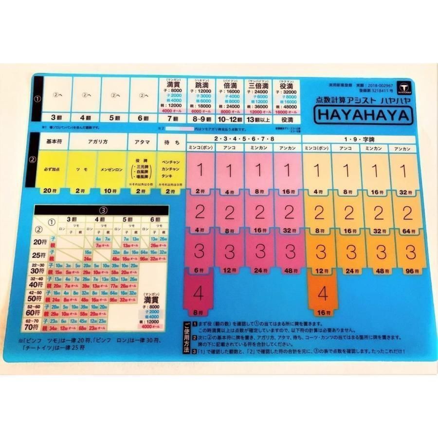 新品　(やきとりストラップ付)麻雀牌・マットのセット・コンパス・ハヤハヤ付 新品】(やきとりストラップ付)麻雀牌・マットのセット・コンパス