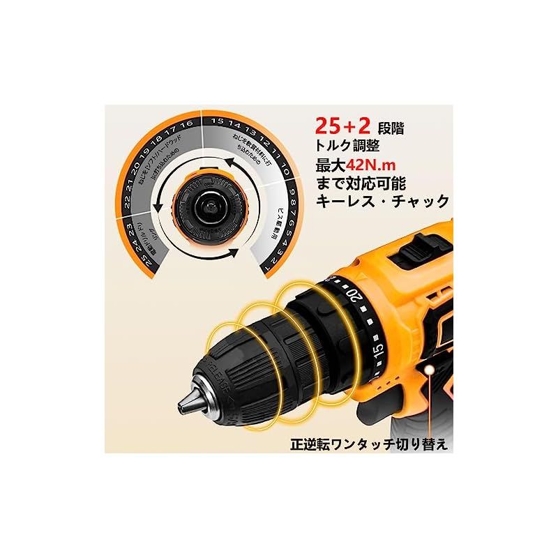 Hliovkis 電動ドライバー 電動ドリル セット 21V 1500 mAh大容量 Hliovkis 電動ドライバー 電動ドリル セット 21V 1500 mAh大容量