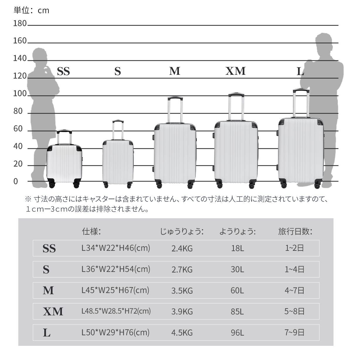 Small ホワイト ビジネス… 旅行 静音 ダブルキャスター TSAロック 超軽量 大容量 キャリーケース キャリーバッグ ABSスーツケース Bargiotti