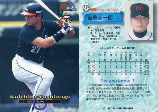 福岡ダイエーホークス　吉永幸一郎サイン入り 福岡ダイエーホークス 吉永幸一郎サイン入り - メルカリ