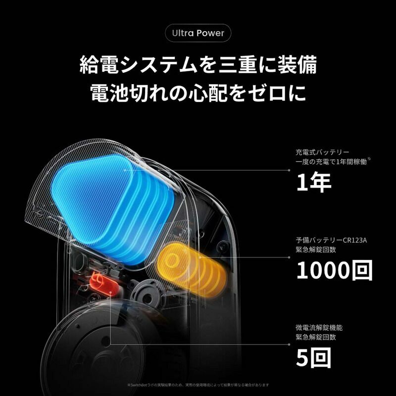 ロックUltra ハイエンドモデル