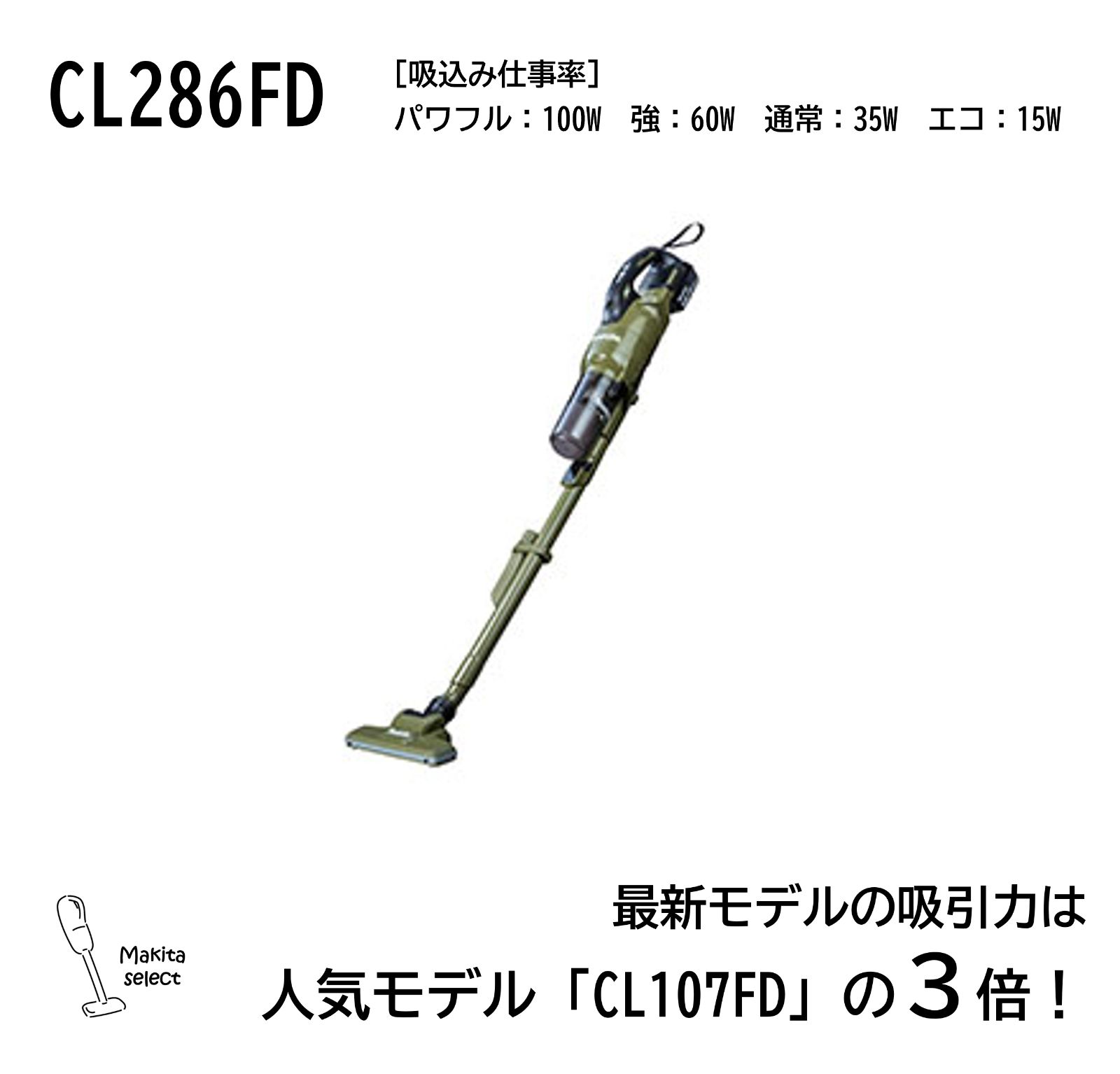 Makita コードレス掃除機 18vCL284FD 楽天市場】マキタ コードレス掃除機 充電式クリーナ カプセル式【18v