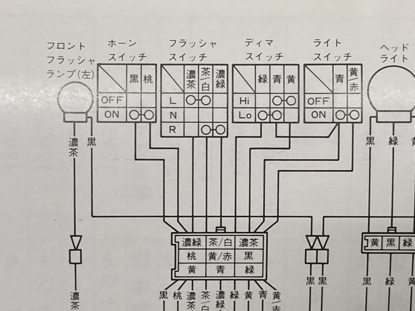 GT750 サービスマニュアル スズキ 正規 中古 バイク 整備書 配線