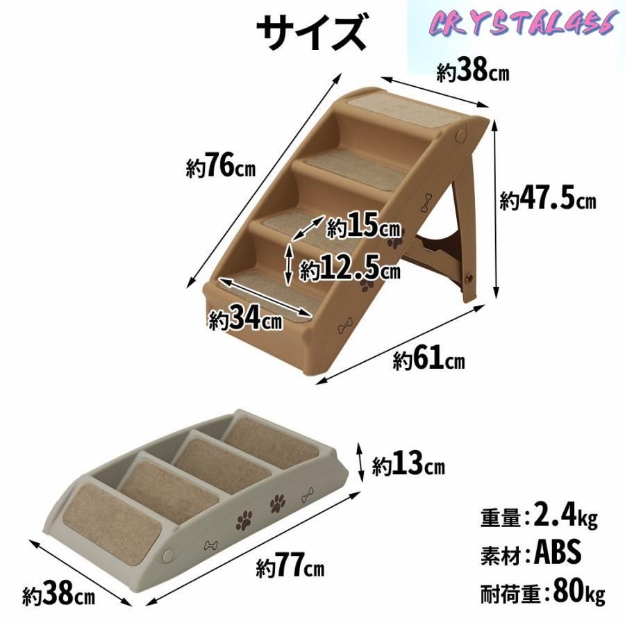 ステップ