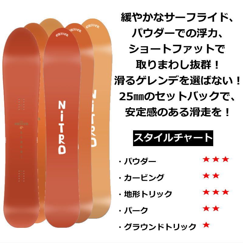 オールラウンド